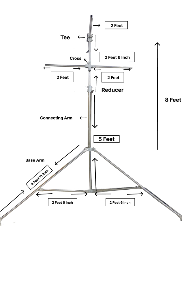 Industrial Tripod Stands