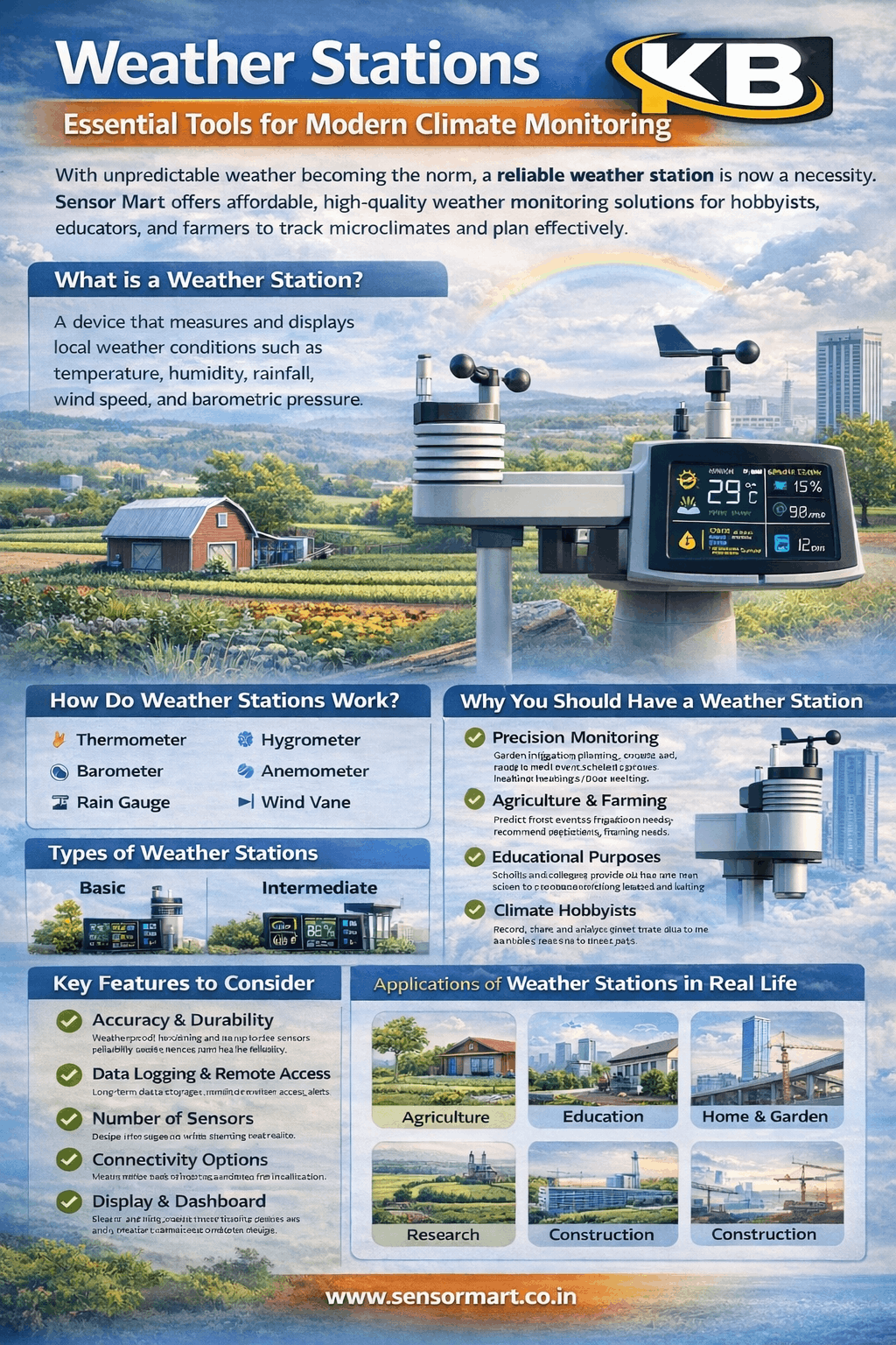 Weather Station
