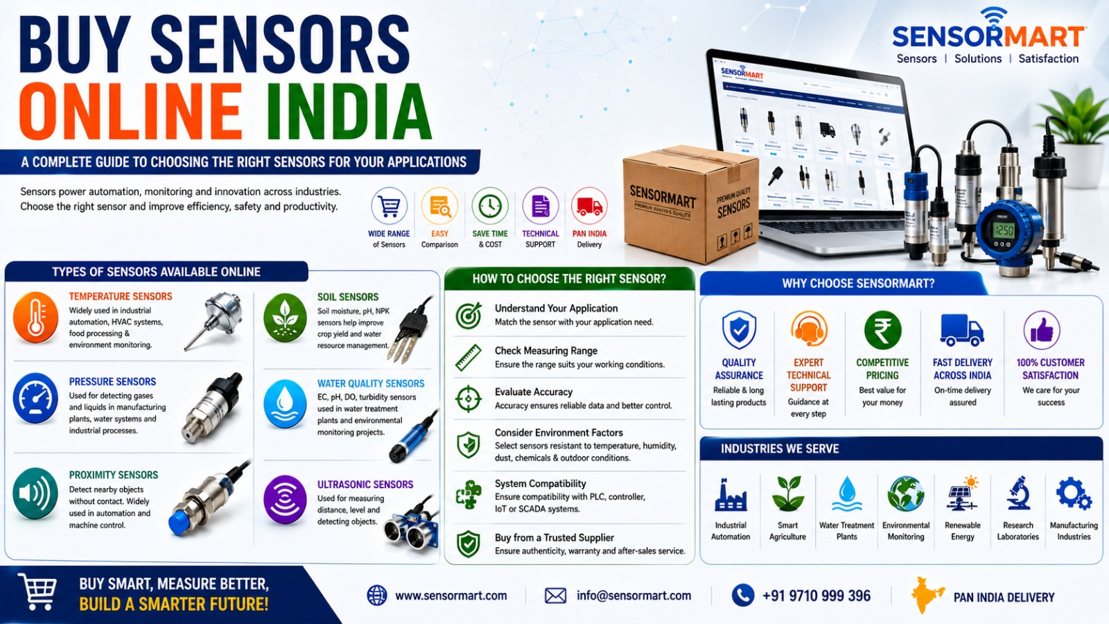 Buy Sensors Online India: A Complete Guide to Choosing the Right Sensors for Your Applications